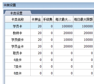 ��Ա����